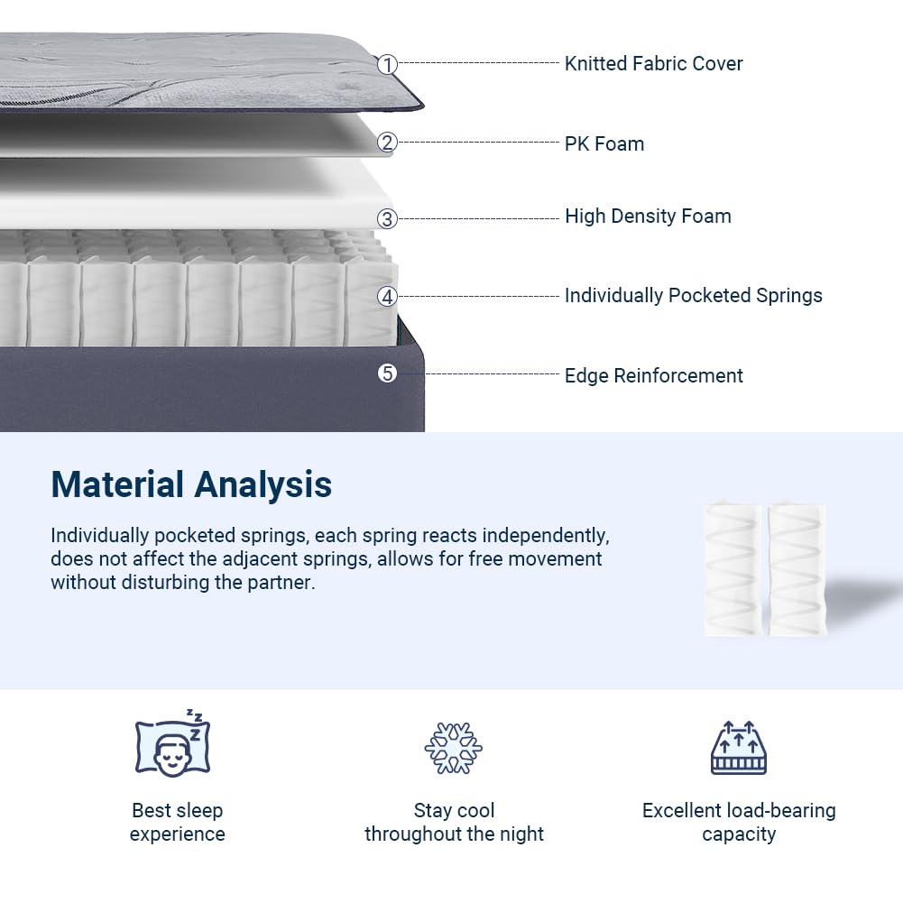 Avenco 8.5 Inch Single Mattress 3FT 9-Zone Pocket Sprung Mattress with High Elasticity Foam，CertiPUR-US Certified, Bed Mattress-in-Box，90*190*22cm