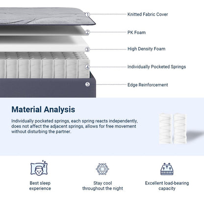 Avenco 8.5 Inch Single Mattress 3FT 9-Zone Pocket Sprung Mattress with High Elasticity Foam，CertiPUR-US Certified, Bed Mattress-in-Box，90*190*22cm