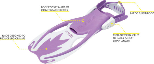 Cressi Unisex-Youth Rocks Pro Dry Children Mask Fins Snorkel Set, Lilac/White, S/M-1/2 Y, SE264131