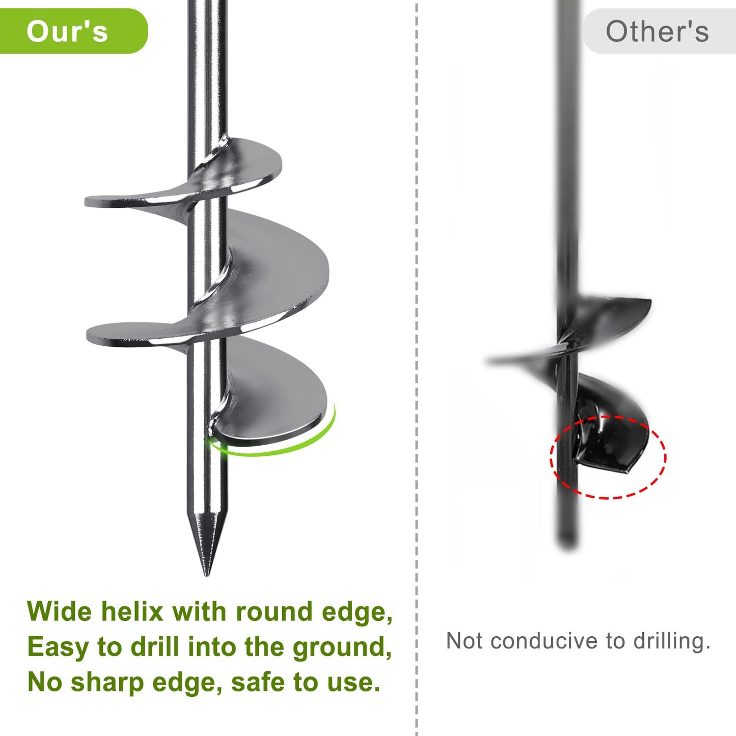 Insaga Tent Peg, 74cm Heavy Duty Ground Anchor Large Metal Sand Earth Stake Spiral Blade Screw in Trampolines Spike for Swing