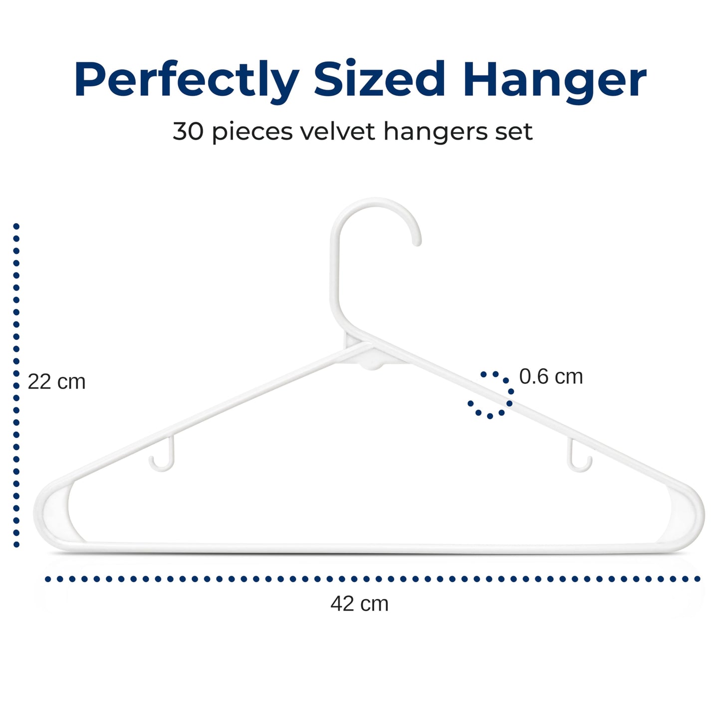 SereneLife Plastic Hangers 30 Pcs - Space Saving Heavy Duty Slim Suit Clothes Hanger Set, Can Hold Up to 10 Lbs. For Coats, Jackets, Pants & Dress
