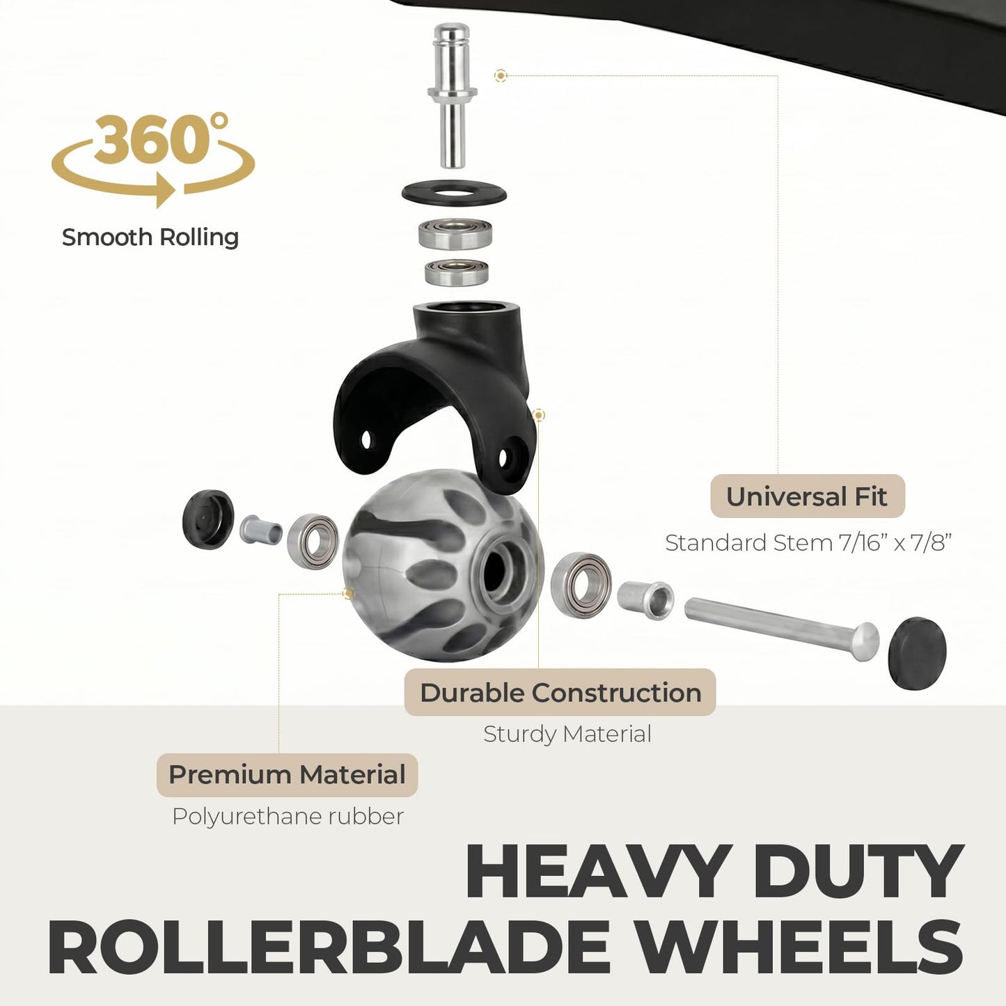 Office Chair Wheels Set of 5, Universal Pin Size 11×22mm Rubber Casters, Smooth & Silent, Safe for All Floors