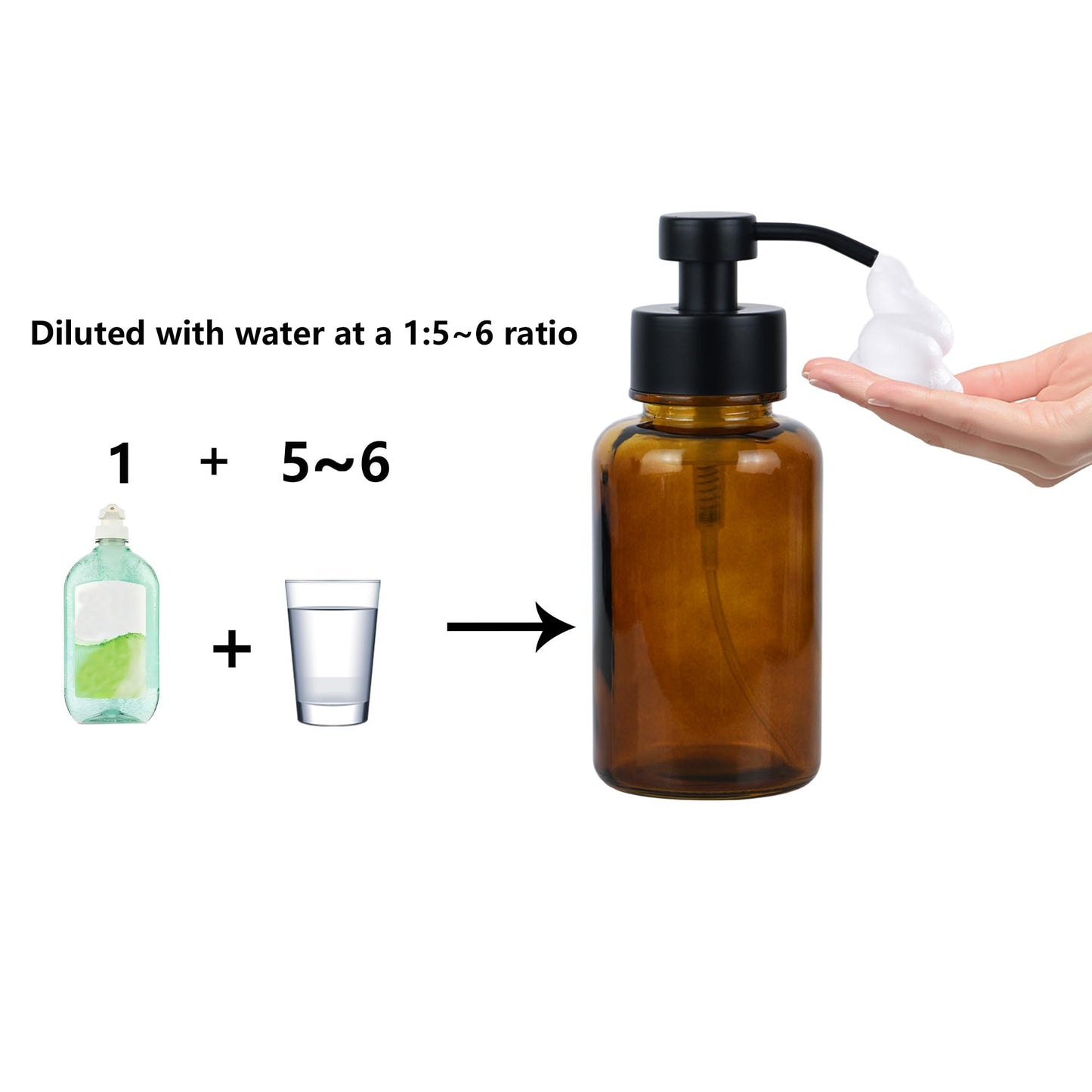 SDlumeiy 15 oz Amber-Tinted Thick Glass Foaming Soap Dispenser, Refillable Foaming Soap Dispenser with Black Rust-Proof Foam Pump