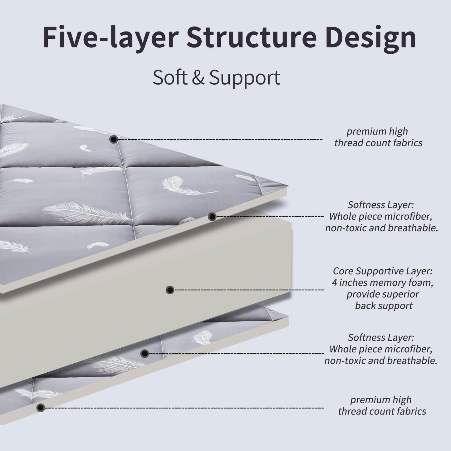 MAXYOYO Futon Mattress, Padded Japanese Floor Mattress Quilted Bed Mattress Topper