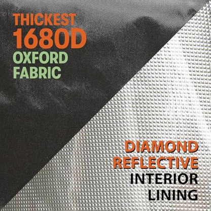Premium Grow Tent - 1680D fabric, Diamond reflective interior, Strongest zips, Ultra-tight and high grow tent, EZ-View window, Grow Box 6 sizes (70x70x180cm)