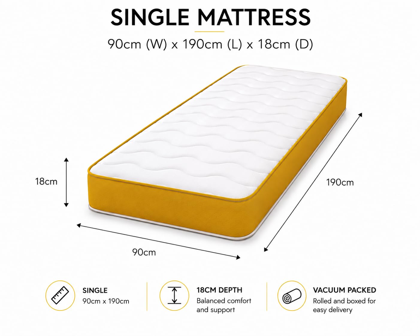 eXtreme comfort ltd Cooltouch Colours Yellow Single Mattress