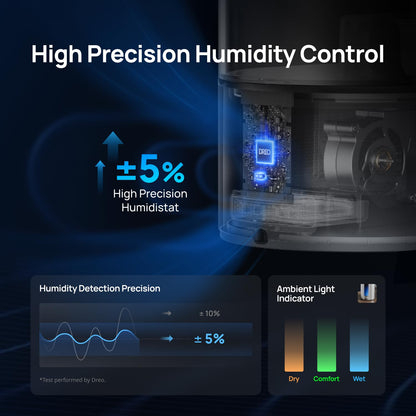 Dreo Humidifier for Bedroom, 6L Top Fill Warm & Cool Mist with Smart Control, Oil Diffuser, 60h Runtime, Timer, High Precision Humidity Sensor, Quiet