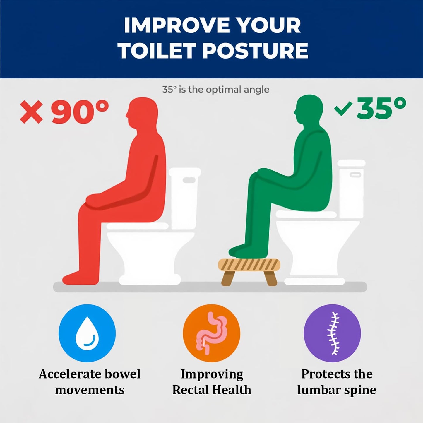 Folding Squatting Toilet Stool | 7 Inch Non-Slip Bathroom Step Stool | Anti Constipation Natural & Comfortable Squat Aid Stool