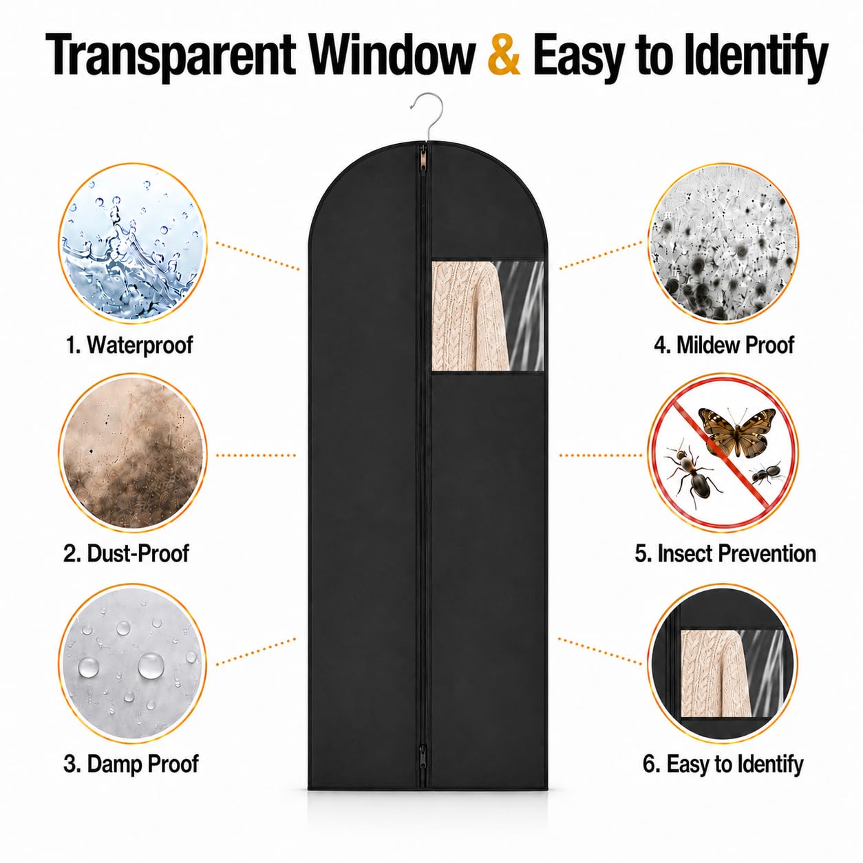 Sytinnice 2 Pack Dress Bags Covers Long 60 x 140 cm / 24 x 55 in, PEVA Hanging Garment Bags with Zipper