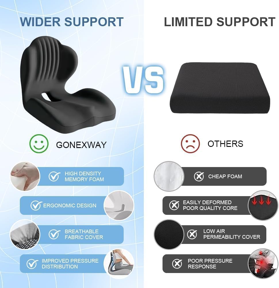 Gresonic Ergonomic Memory Foam Seat Cushion, For Office, Car, Gaming & Dining Chairs, Sciatica, Tailbone & Coccyx Pain Relief