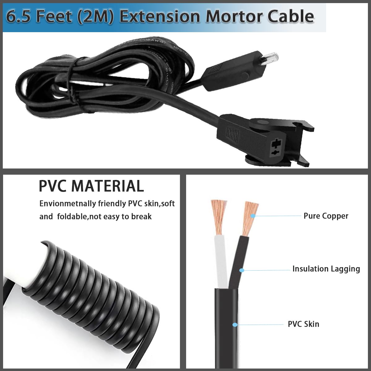 HWX Recliner or Lift Chair 29V24V/2A AC/DC Power Supply Replacement Transformer With 2 Meter Motor Cable and 1.2 Meter UK Cable