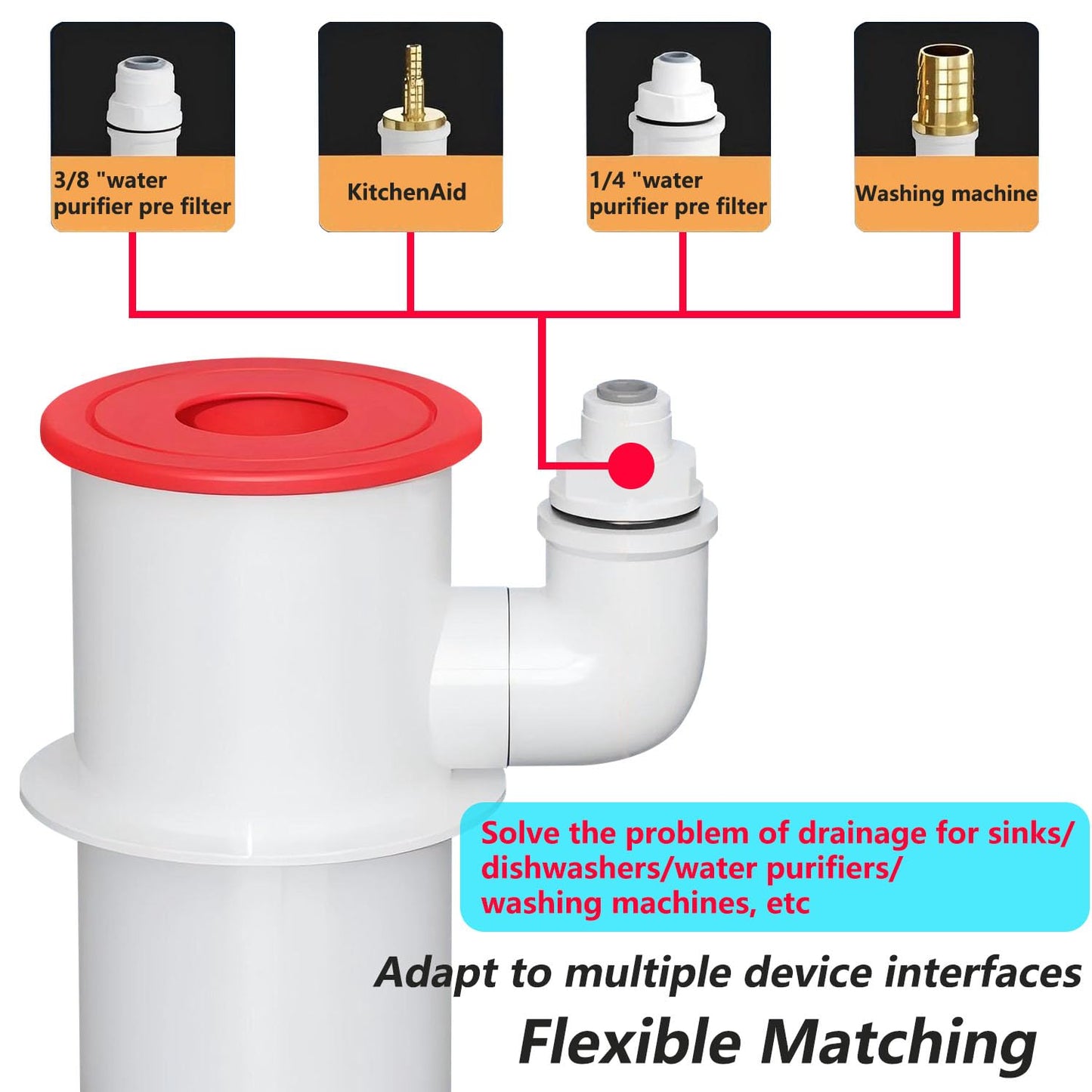 Qrity 1Pcs Washing Machine Sealing Plug, Waste Pipe Connector Plug with 1/4" Quick Connector, 3-Way Kitchen Sink Drain Pipe Connector