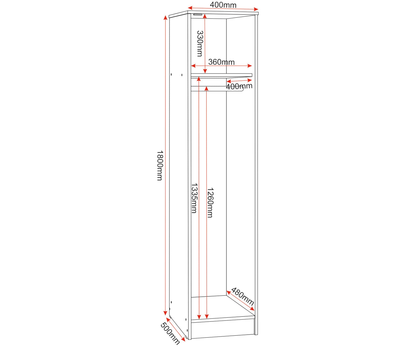 Seconique Malvern 1 Door Wardrobe in Urban Snow