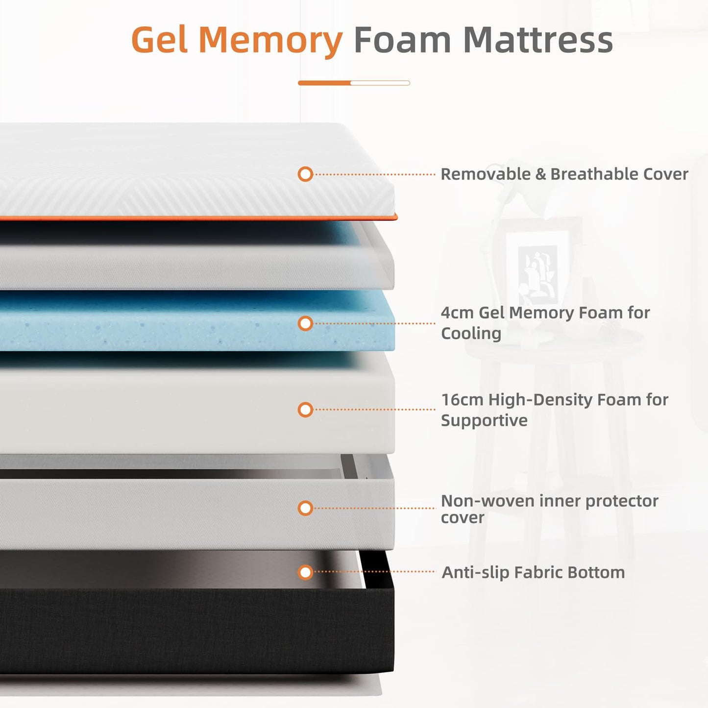 Vesgantti Single Mattress Memory Foam Mattress, Medium, 90x190x20CM