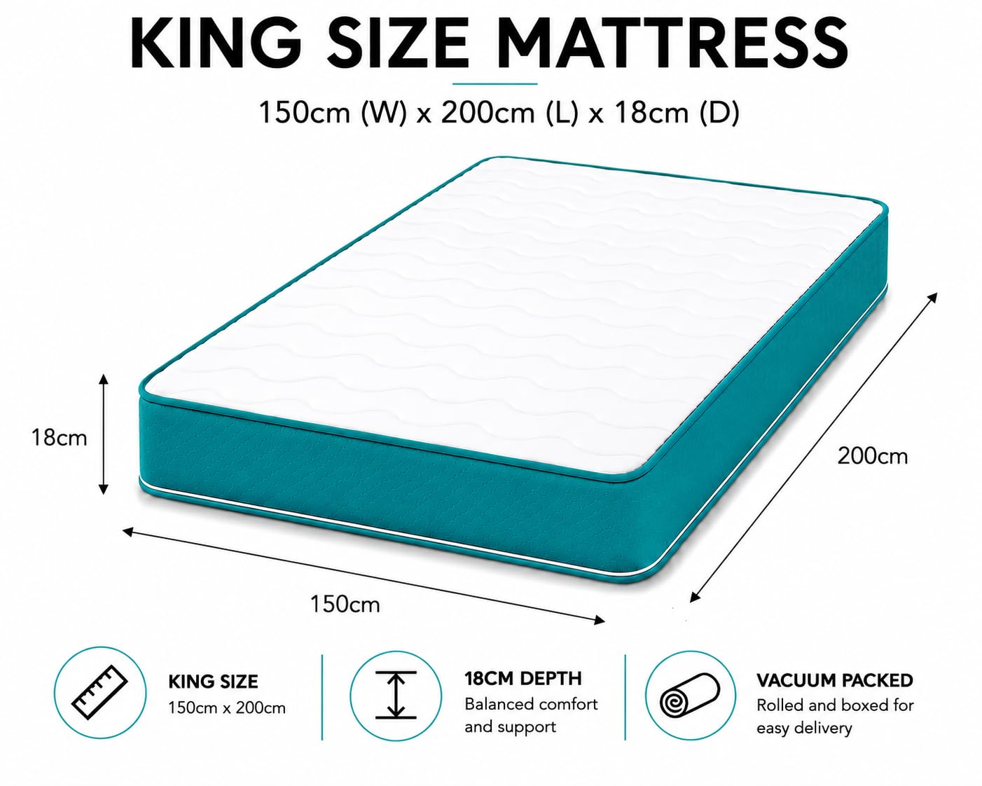 eXtreme comfort ltd Cooltouch Colours Teal King Size Mattress