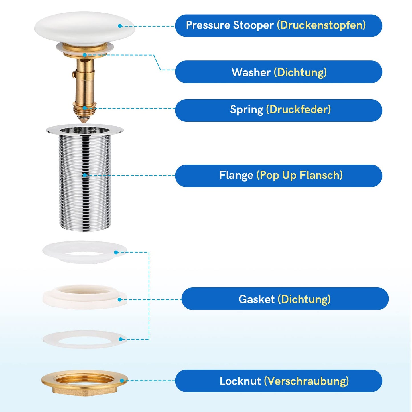 KULACO Drain Fitting Sink Without Overflow, Pop Up Valve Drain Valve Made of Brass, Ceramic Drain Fitting Washbasin White