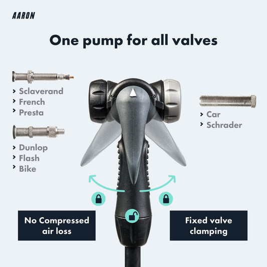 AARON - Sport One Bike Floor Pump with Pressure Gauge - Suitable for all Valves - High-Pressure Bike Pumps Incl. Ball Attachment - Pump for E-bike,
