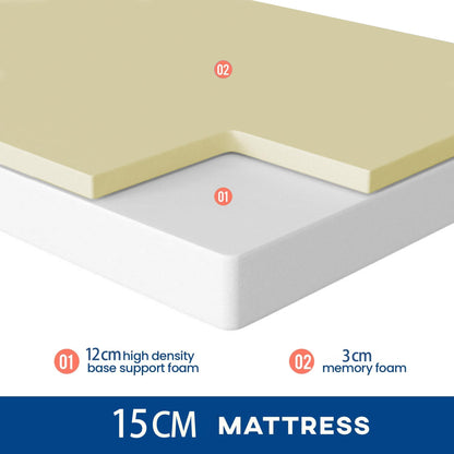 Gwydre 190x135x15 Double Folding Mattress