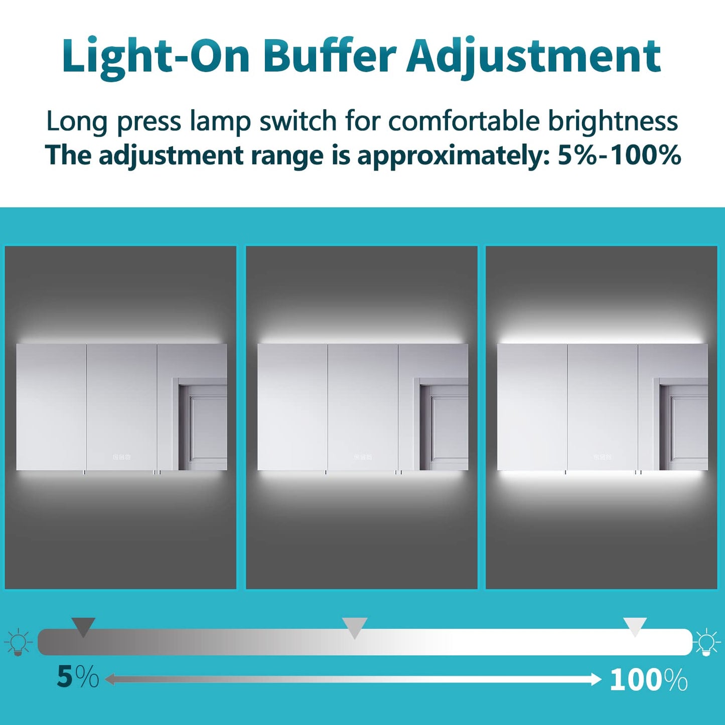 ELEGANT 3-Door Bathroom Mirror Cabinet with Shaver Socket, Anti-Fog, Adjustable Shelf, Slow Close Design, Stainless Steel, 1000mm x 600mm x 130mm