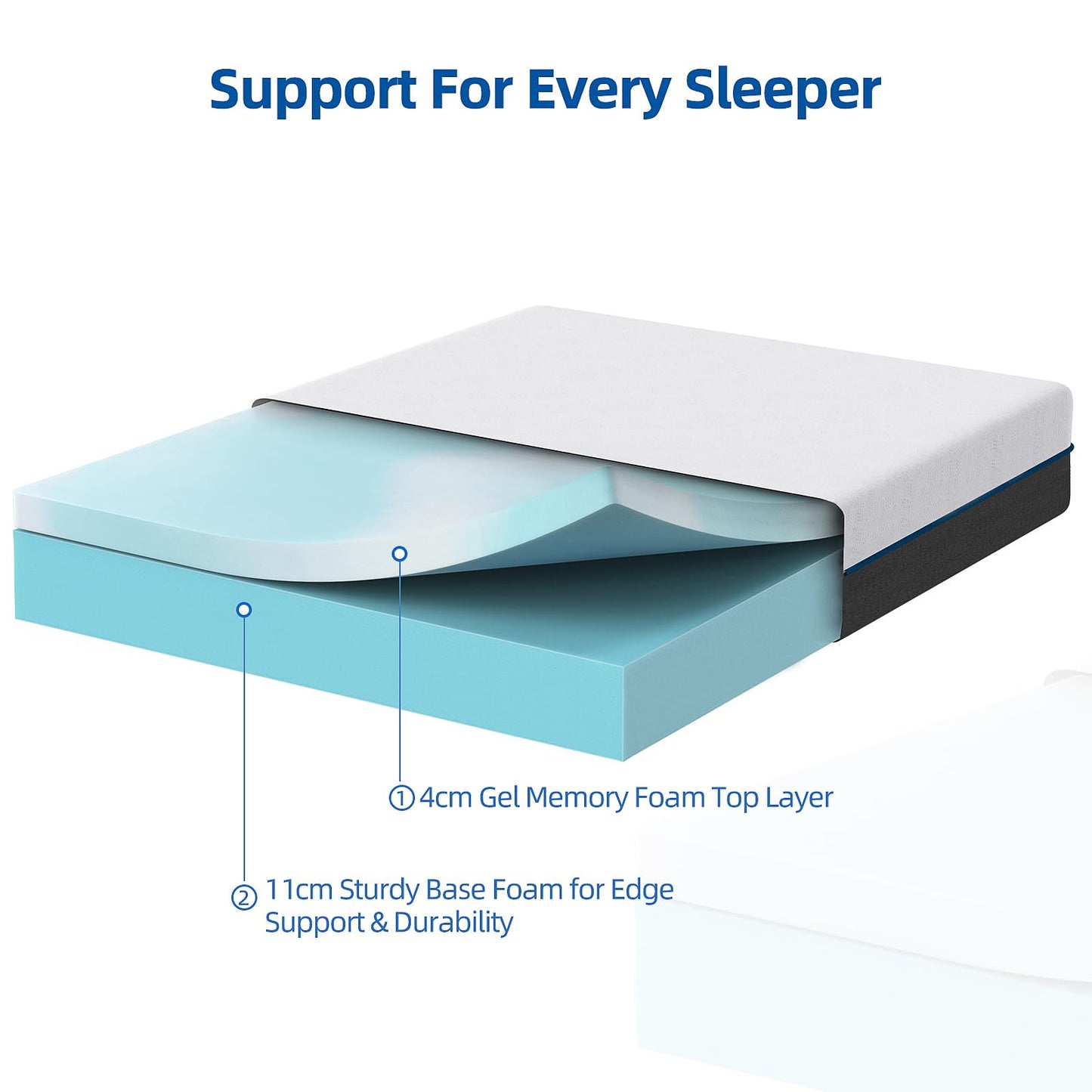 wowttrelax Single Memory Foam Mattress Medium with Soft Fabric, 90x190x15cm
