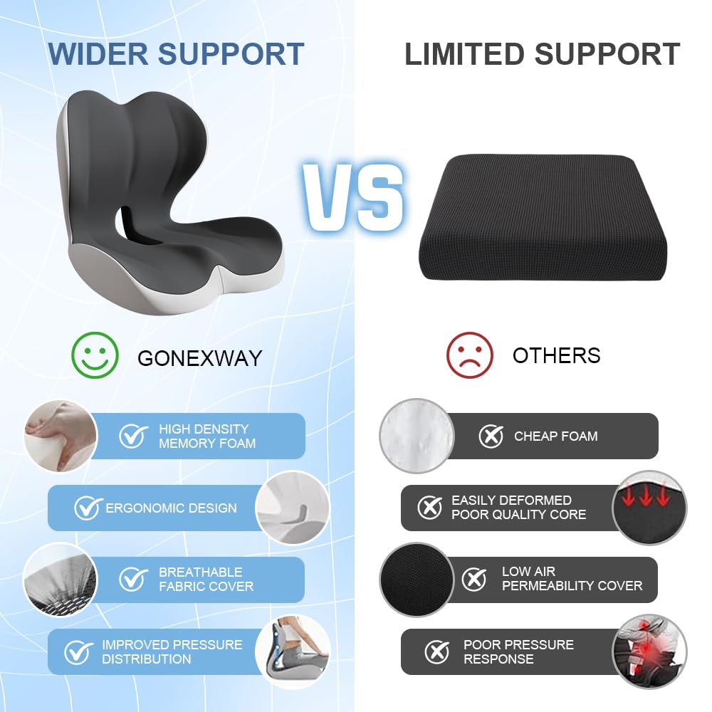 Orthopedic Memory Foam Coccyx Seat Cushion for Lumbar Back Support