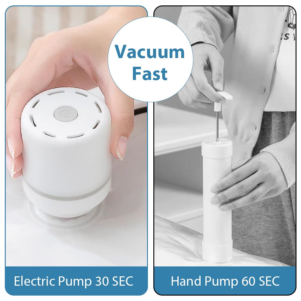 HOTUT Vacuum Storage Bags Portable Electric Vacuum Pump,Space Saver Compression Pack Suction Pump,Small Air Pump,for Clothes, Pillows, Comforters