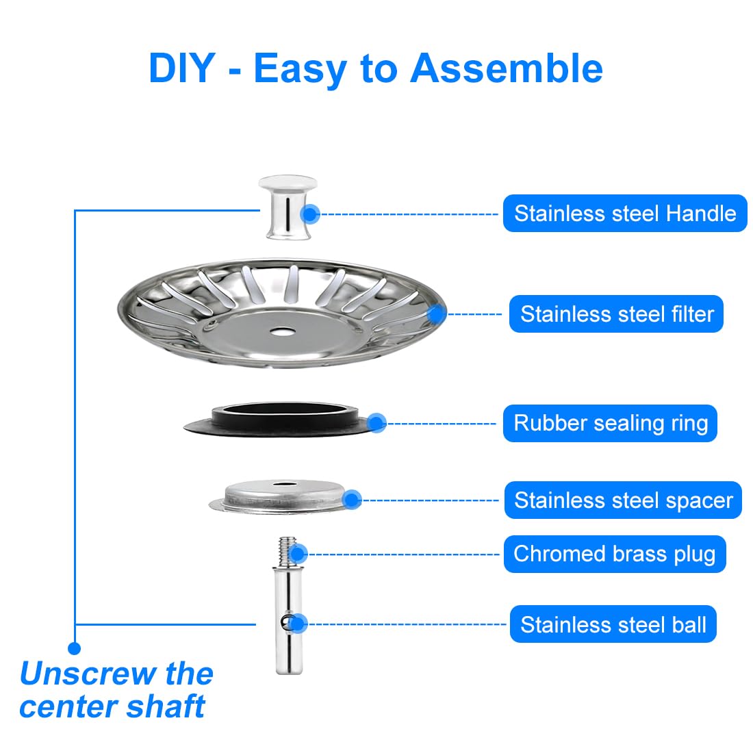LICQIC Leak Proof Kitchen Sink Strainer Plug, Diameter 78 mm, 2 Pcs