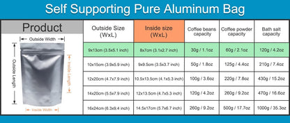 WACCOMT Pack 50 Pieces Silver Pure Mylar Foil Bags Smell Proof Stand Up Pouch 3.94mil Thick Aluminium Foil Zipper Lock Pouches Resealable Food Bag for