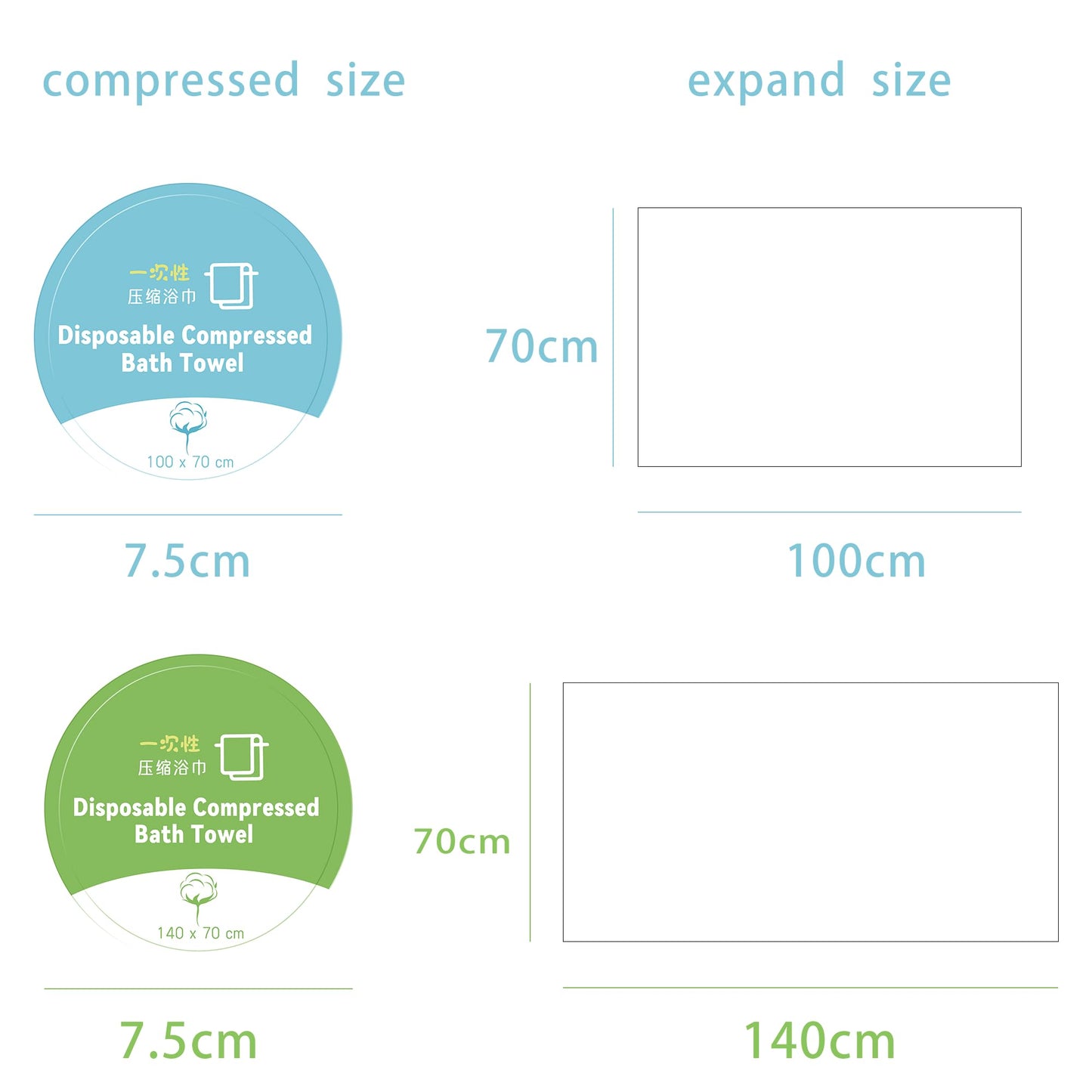 ERHAOG Compressed Towel Tablets - 140 * 70 cm Compressed Bath Towel, 5 Psc Large Disposable Bath Towels for Travel