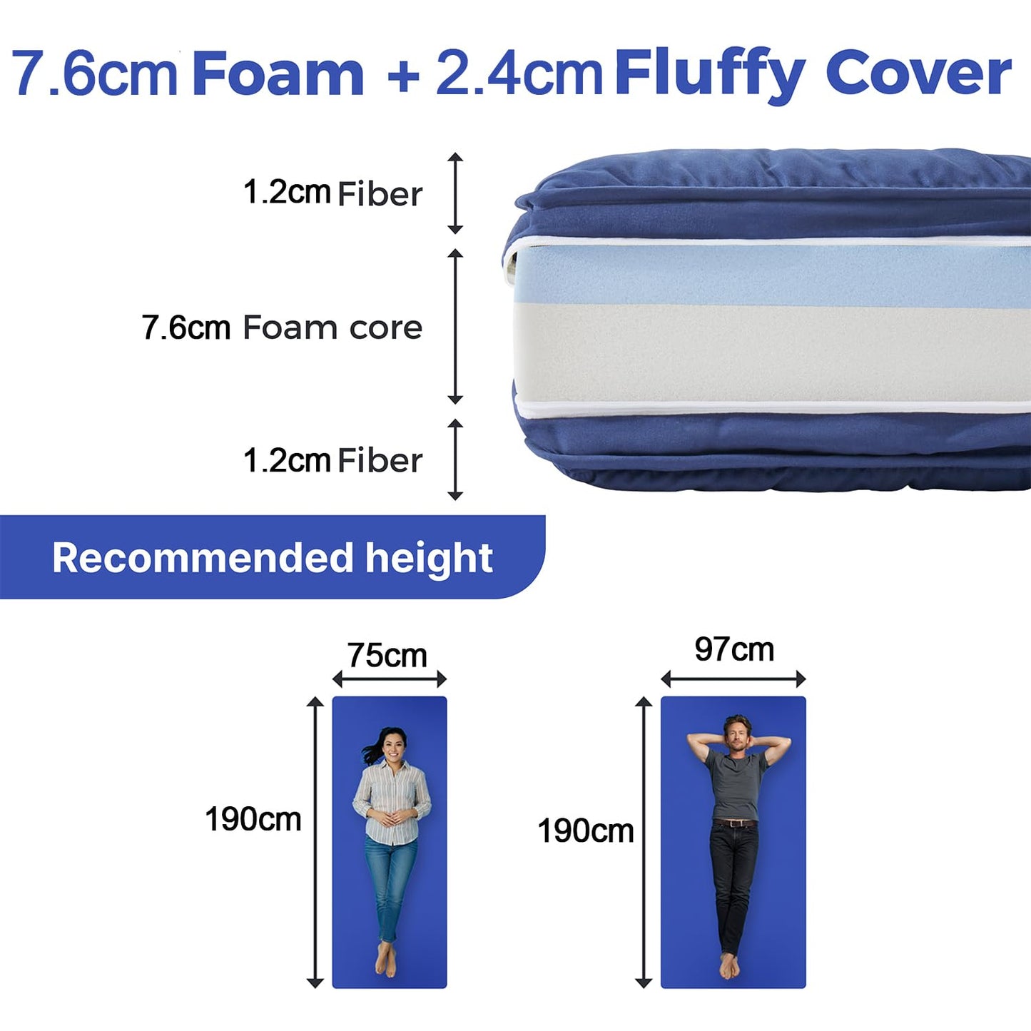 Jamdok Single Roll Up Floor Mattress,Memory Foam,Portable(190X75X10cm)