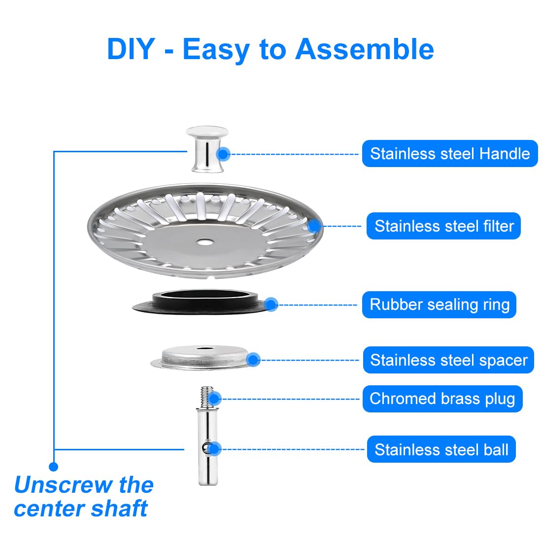 LICQIC Leak Proof Kitchen Sink Strainer Plug, Diameter 84 mm, 2 Pcs