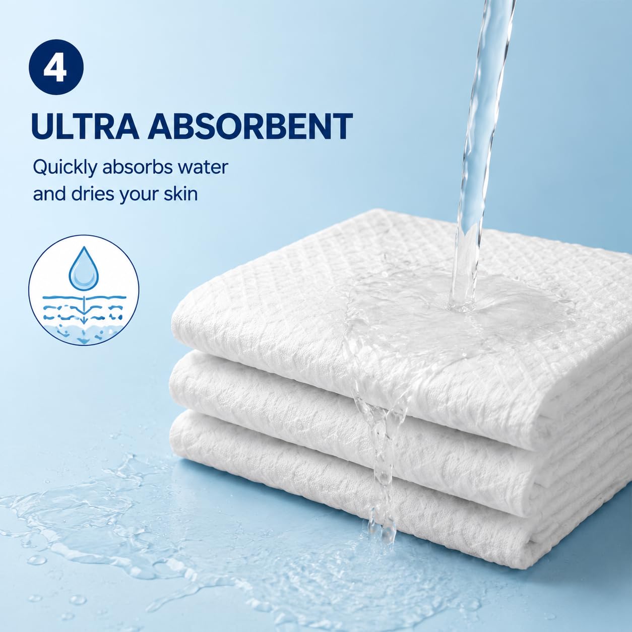 ERHAOG Disposable Bath Towels, 6 Pcs Large Travel Bath Towel 55 * 28 Inches, Travel Essentials Compressed Towel