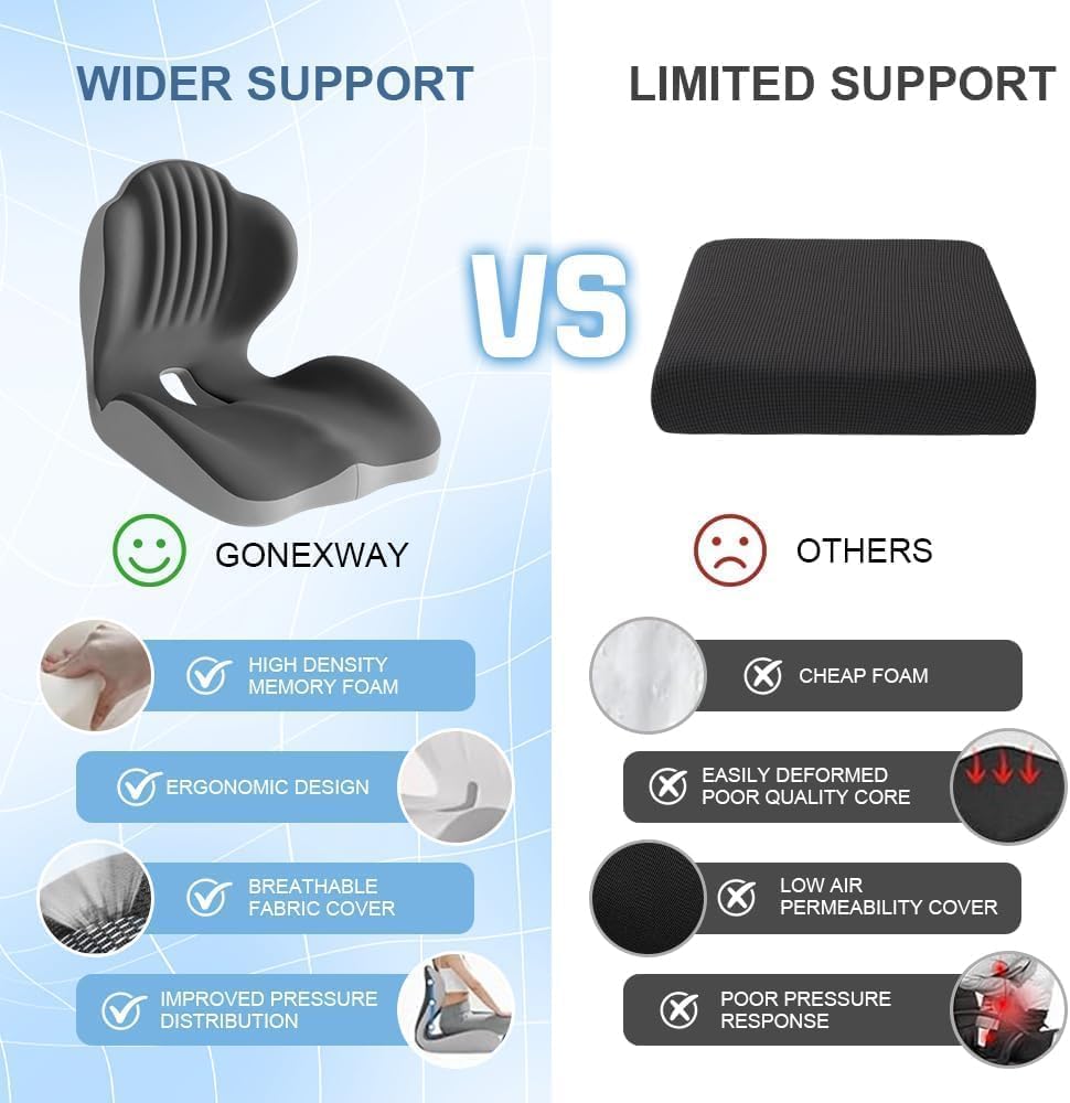 Gresonic Ergonomic Memory Foam Seat Cushion, For Office, Car, Gaming & Dining Chairs, Sciatica, Tailbone & Coccyx Pain Relief