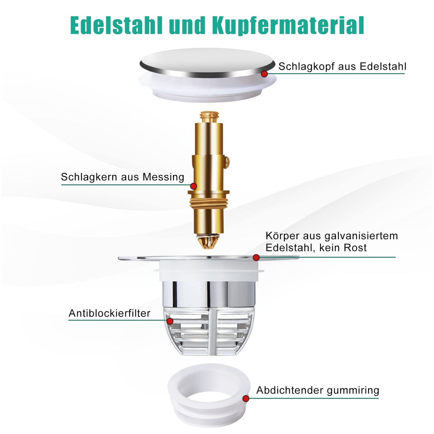 Diboniur Sink Plug, Bathroom Sink Plug Replacement, Universal Sink Stopper, Sink Plug Strainer Stainless Pop up Bidet Plug for Bathtub, Kitchen