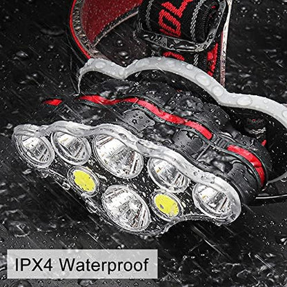 Victoper Head Torch –Super Bright 8 Lighting Modes 18000 Lumens Headlight LED Rechargeable, Super Bright LED Head Lamp, Hands-Free Flashlight for Camping, Fishing, Cycling, Hiking, Waterproof IPX4