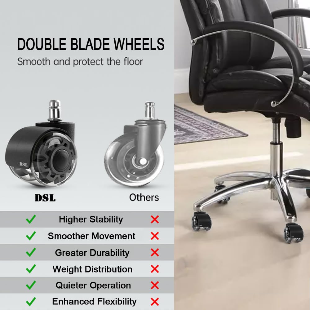 DSL Office Chair Wheels, Rubber Replacement Castors Pack of 5, Universal