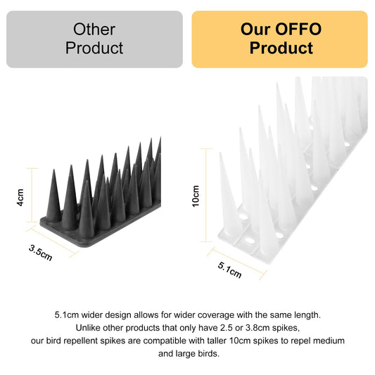 OFFO Bird Spikes High for Anti Pigeons Spikes to Keep Bird or Animals Away, Fence Spikes of Bird Deterrent Covers 12m, Height 10cm,Frosted Clear