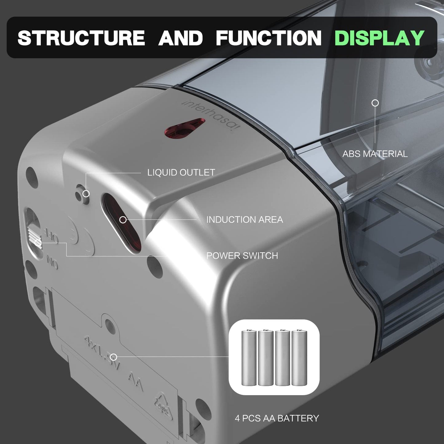 interhas! Automatic Wall Mounted Commercial Hand Sanitizer Dispenser - Liquid/Gel Touchless, 600ml/20oz (Silver)