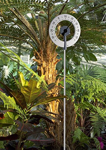 Green Wash Ltd TFA Lollipop Thermometer