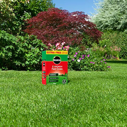 Miracle-Gro EverGreen Fast Grass Lawn Seed 480g