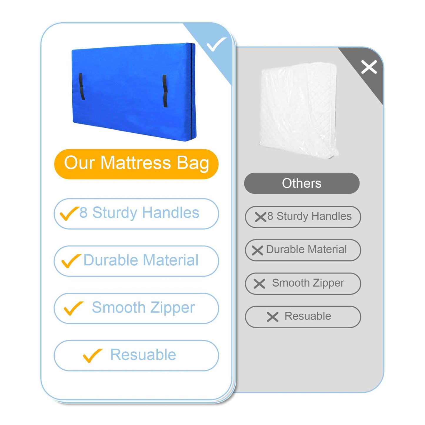 Mattress Cover for Moving and Storage King Size Mattress Bags with 8 Sturdy Handles Waterproof Mattress Protector Tarp Durable Mattress Bags for