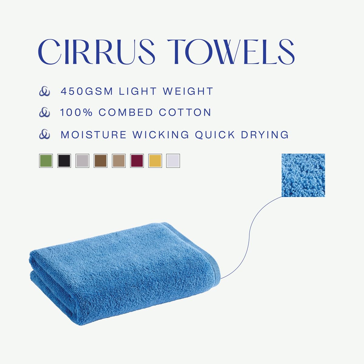 Christy Cirrus Lightweight Bath Towels | Set of 2 | Quick Dry | Super Soft and Fluffy | Lightweight Bathroom Shower Towels | 100% Cotton | Ocean Blue