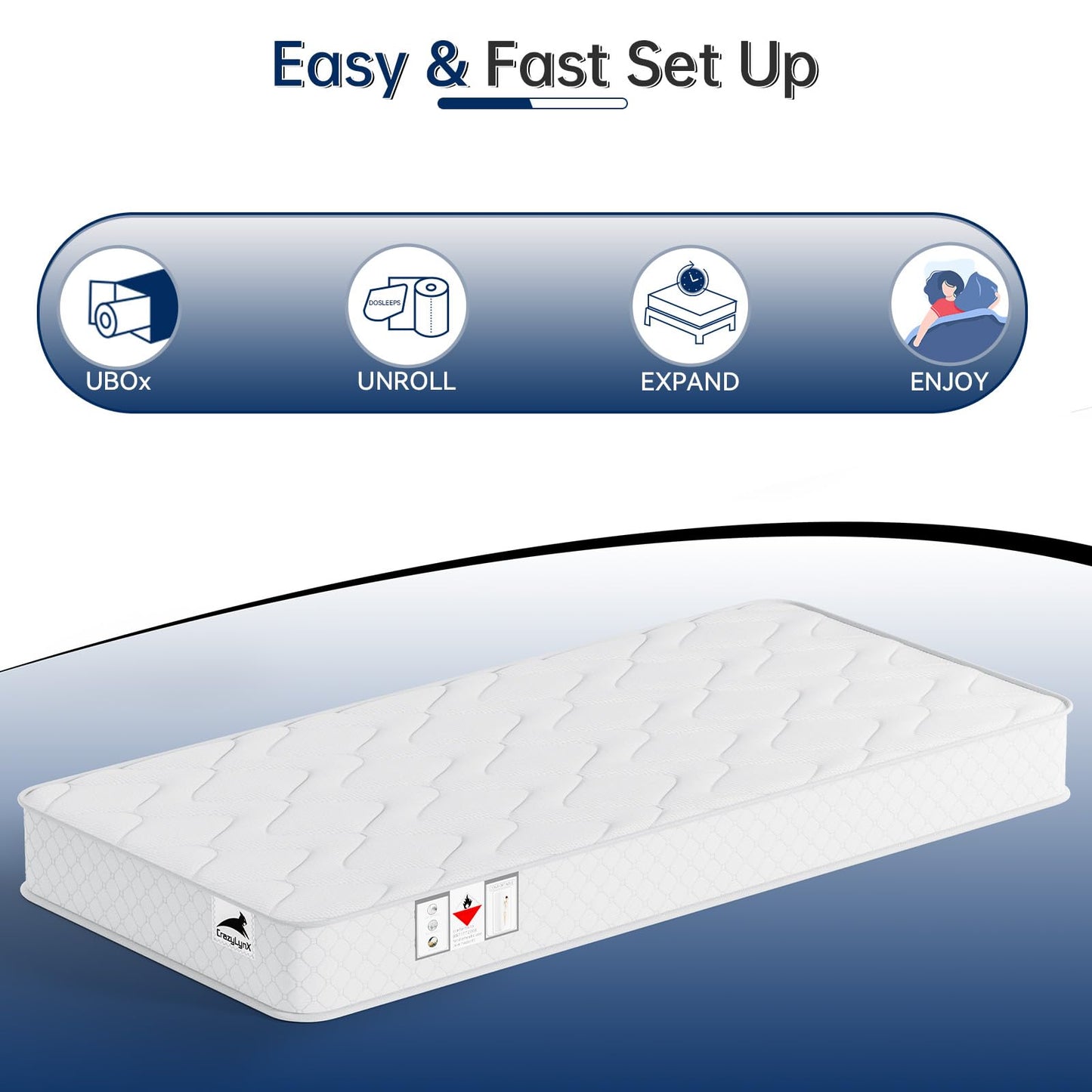 CRAZYLYNX 4FT Small Double Mattress 9-Zone Inner Spring Small Double Bed Mattress with Foam and 3D Breathable Fabric - Orthopaedic - Thickness