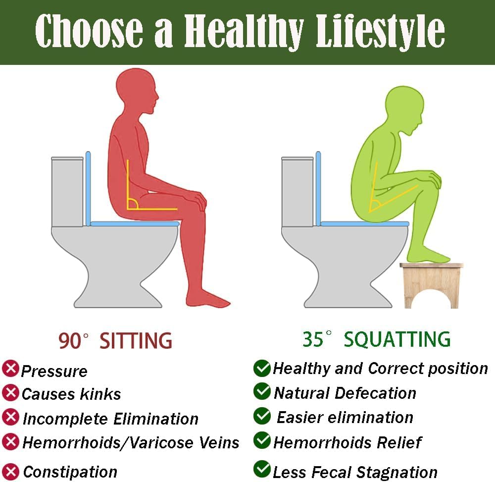 Bamboo Squatting Potty for Adult Toilet Stool, 6.5 Inch Non-Slip Toilet Poo Stool Adult, Kids Aid and Seniors, Original Simple Design