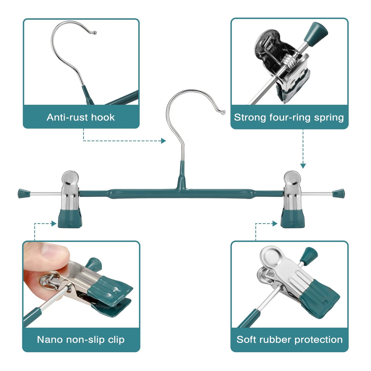 GUANJUNE Thin Trouser Hangers with Adjustable Clips, Space Saving Non-Slip Pant Hangers for Clothes, Skirt, Jeans, Coat (Dark Green, 10)