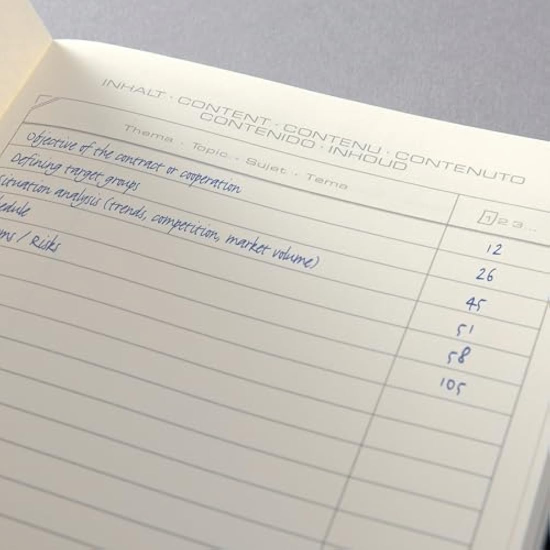 SIGEL CO326 Premium Notebook squaRed, A5, softcover, Blue - Conceptum