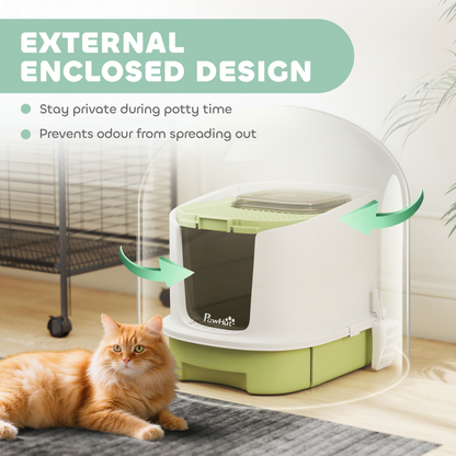 Cat Litter Box