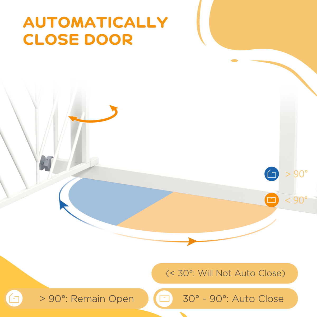 Pressure Fit Safety Gate w/ Auto Closing Door, Double Locking, Openings 74-80cm