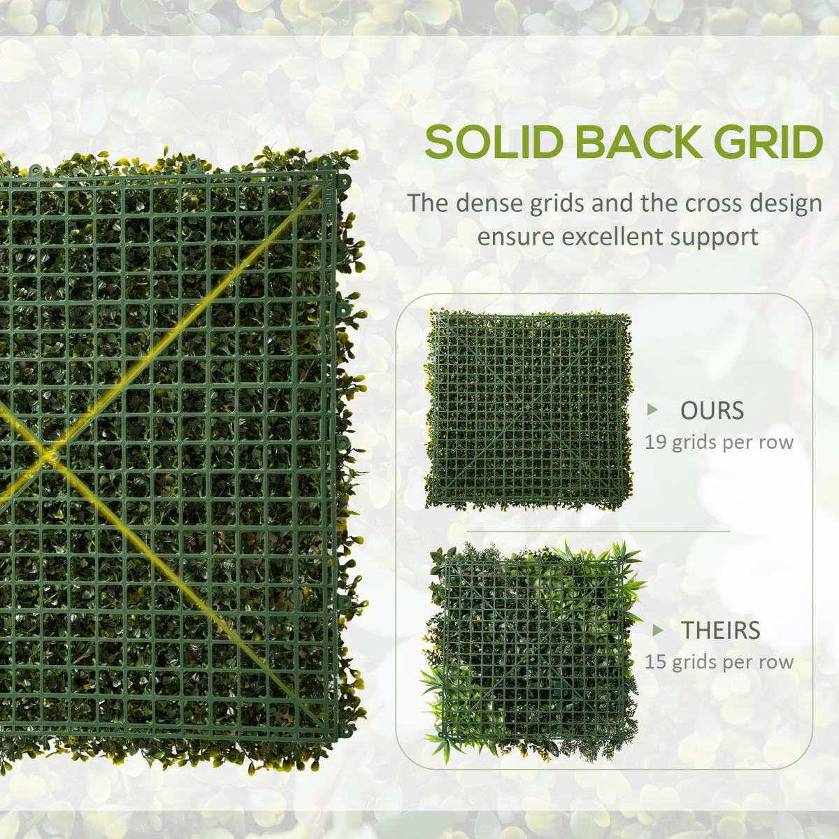 12PCS Artificial Boxwood Wall Panels 20" x 20" Grass Privacy Fence Screen