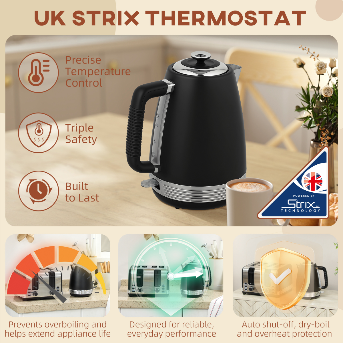 Kettle and Toaster Set